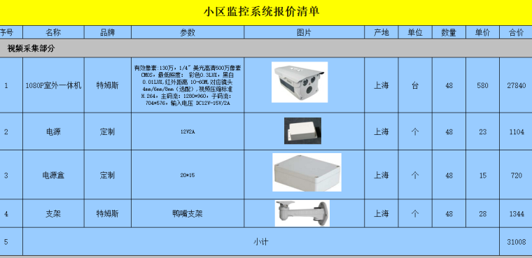 小区监控报价2018资料下载-小区监控系统报价清单