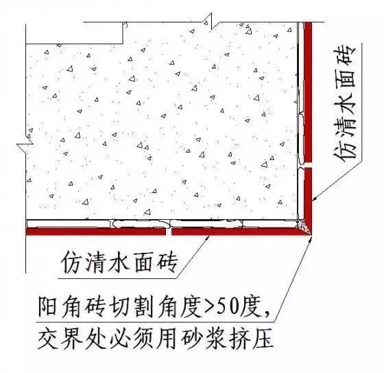 [干货]施工图常用施工工艺详解 · 很好很强大_5