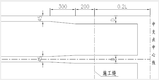 |现浇预应力连续箱梁设计_42