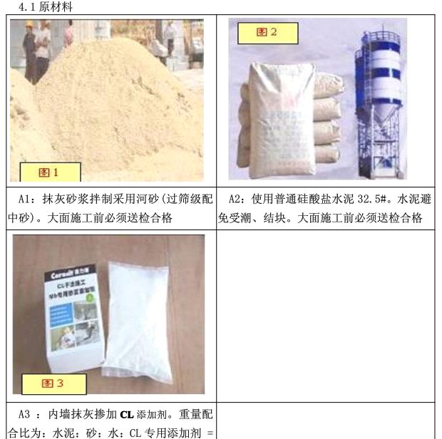 观感标准做法资料下载-知名地产抹灰工程标准做法