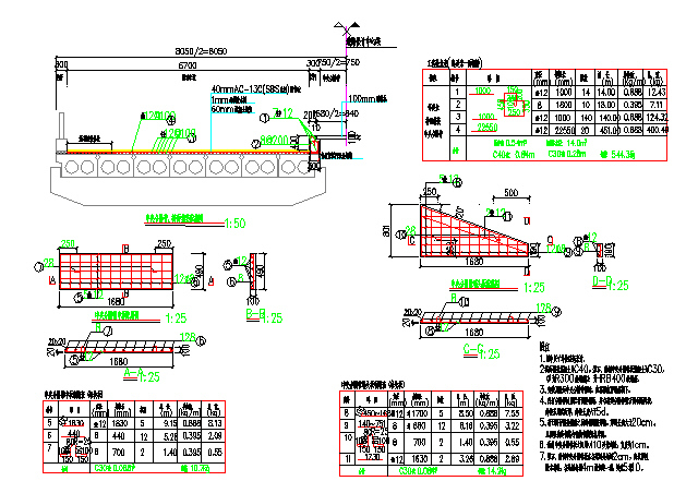 市政工程桥梁维修施工图纸-铺装及桥板配筋图