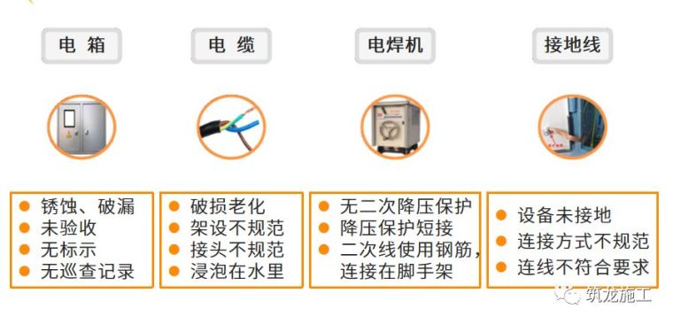 施工现场临时用电常识及常见问题照片！_18