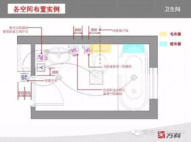 万科插座~开关人性化设计标准_28