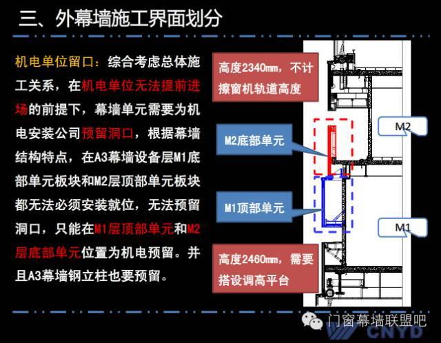 上海中心远大幕墙施工方案汇报，鲁班奖作品非常值得学习！_39