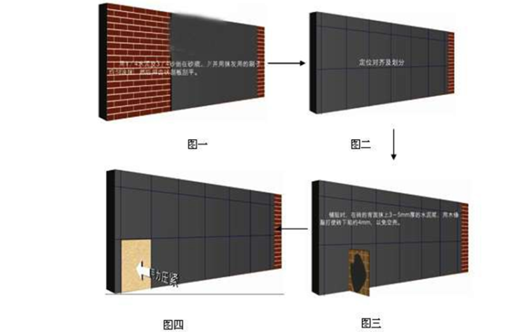 铺贴瓷砖工艺资料下载-墙地砖铺贴专项施工方案
