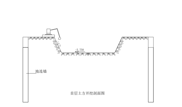 天津富力中心深基坑逆作法施工总结（共42页）_9