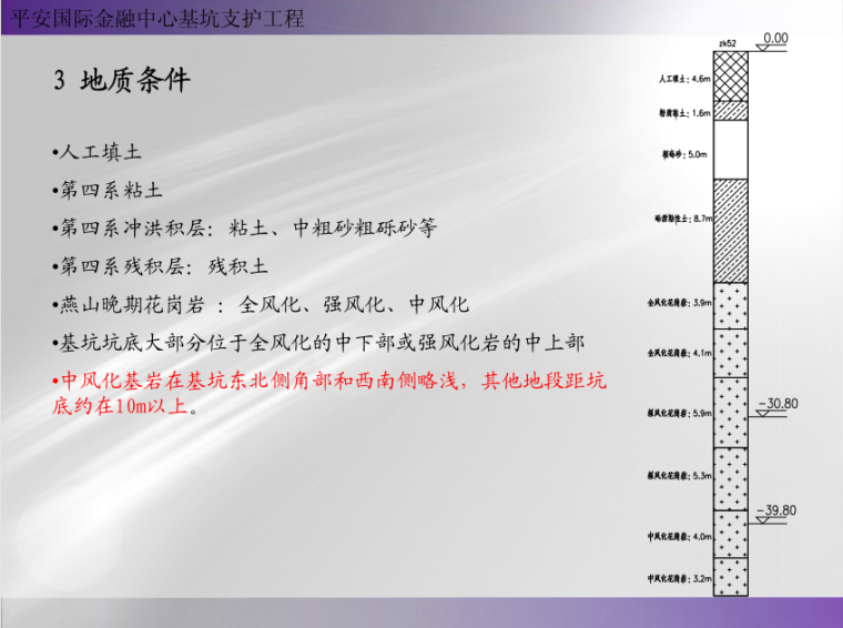 深圳第一超深基坑-平安国际金融中心基坑设计资料-地质条件