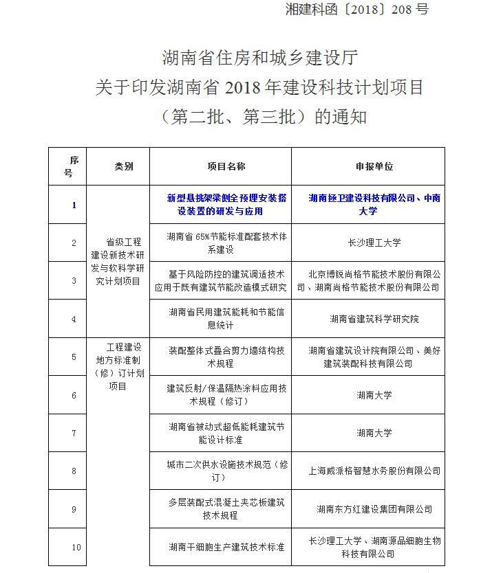 一种新型悬挑架的安装搭设装置_6