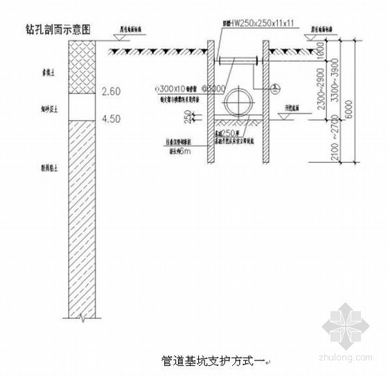 污水管道钢板桩支护方案资料下载-广州某污水管网工程深基坑开挖钢板桩支护施工方案