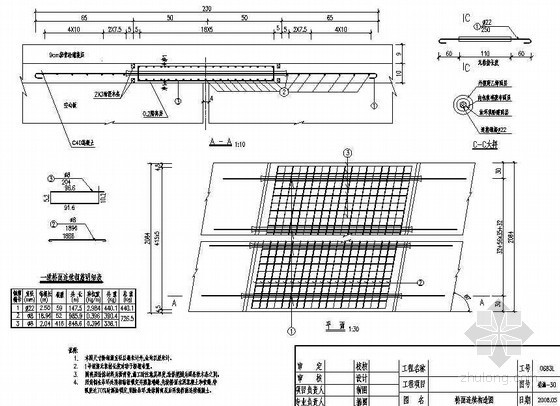 简支梁空心板图资料下载-13m空心板简支梁桥面连续构造节点详图设计