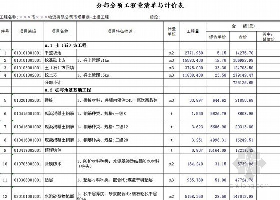 建筑安装的专业资料下载-[江苏]2013年五层商业用房（含地下室）建筑安装工程量清单招标预算书