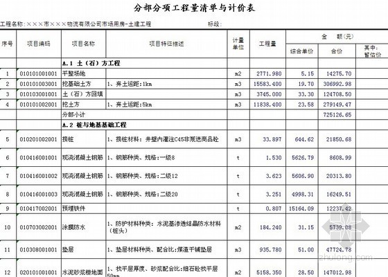 消防安装招标工程量资料下载-[江苏]2013年五层商业用房（含地下室）建筑安装工程量清单招标预算书