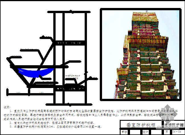 中建某公司施工现场安全标准图集（标准化加工棚）- 