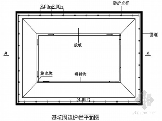 水泵房水下施工方案资料下载-铸造车间余热发电项目水泵房基坑放坡开挖施工方案