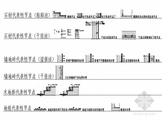 瓦屋面节点详图cad图块资料下载-成套代表性节点CAD图块下载