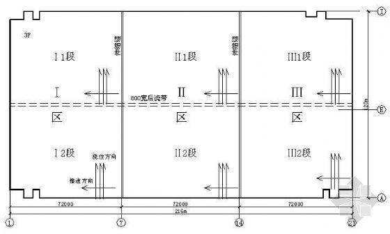 混凝土斜面分层浇筑示意图资料下载-中央空调厂房砼浇筑顺序示意图