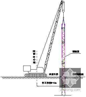 [天津]地铁深基坑围护地下连续墙钢筋笼吊装专项施工方案-主吊吊装钢筋笼入槽示意图