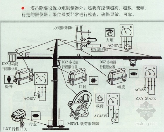 [广西]校园工程QTZ63塔吊安拆方案（附图表）-塔吊基础图 