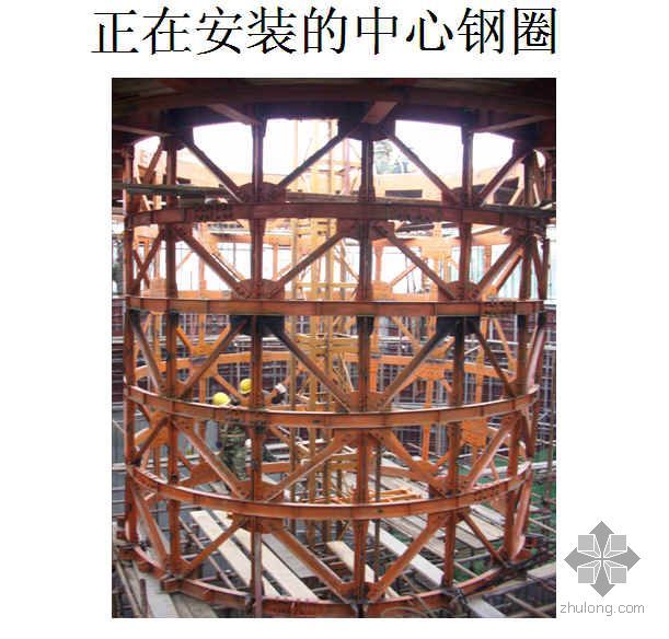 火电厂烟囱、冷却塔施工技术创新工作总结（2009年）- 