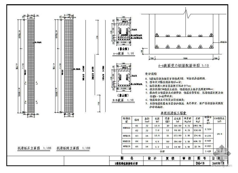 四川地震灾区地质灾害工程资料下载-四川某地质灾害治理工程抗滑桩详图