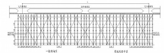 2跨梁板桥施工组织设计资料下载-[上海]预应力简支小箱梁桥施工组织设计(中铁 实施）
