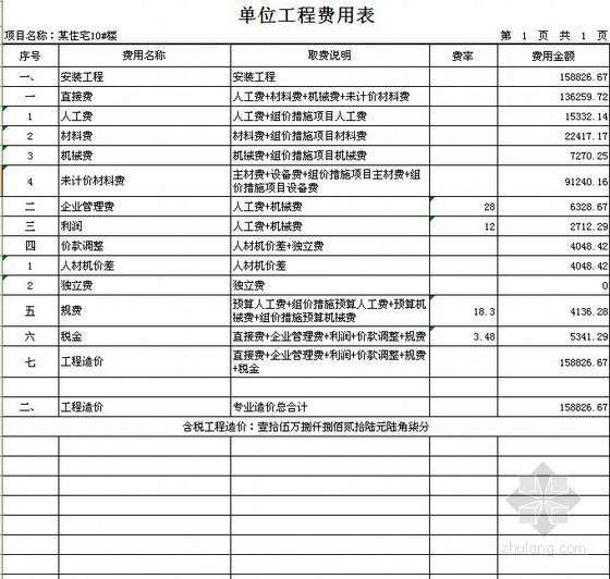 河北安装预算书资料下载-河北2012年某住宅楼消防工程预算书