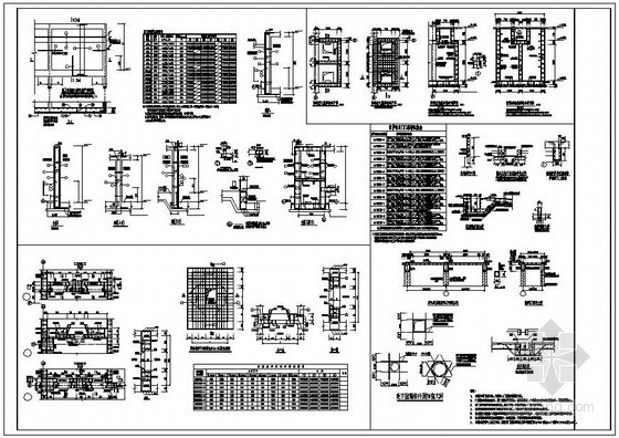 地下室墙身节点详图资料下载-某地下室节点详图
