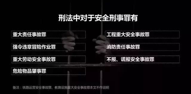 施工现场安全员岗位职责资料下载-出事就是安全员的责任？安全员有什么法定职责附：安全员的职责