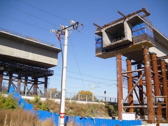 曲线平台模型资料下载-大跨度简支曲线箱梁高空顶推体系施工方案