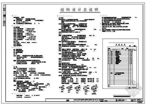 钢架构厂房设计说明资料下载-温州某厂房结构设计说明及强夯地基基础设计说明