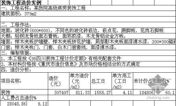 福建地区教学楼指标分析资料下载-重庆地区装饰工程造价指标分析