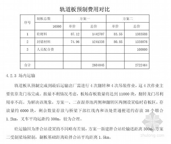 铁路毕业设计论文资料下载-[论文]铁路客运专线轨道板场建设方案的技术经济比选