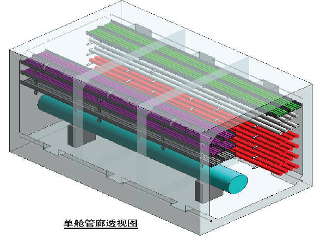 室外透视资料下载-[湖南]城市综合管廊BIM技术图集35张（布置图配筋图透视图）