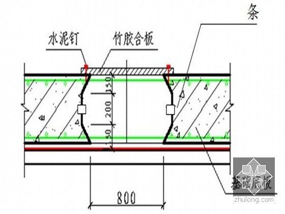 [内蒙古]高层医疗综合楼模板工程施工方案（木胶合板 满堂支撑架）-基础底板后浇带保护