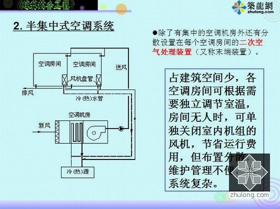 暖通空调课程PPT讲义300页-半集中式空调设计