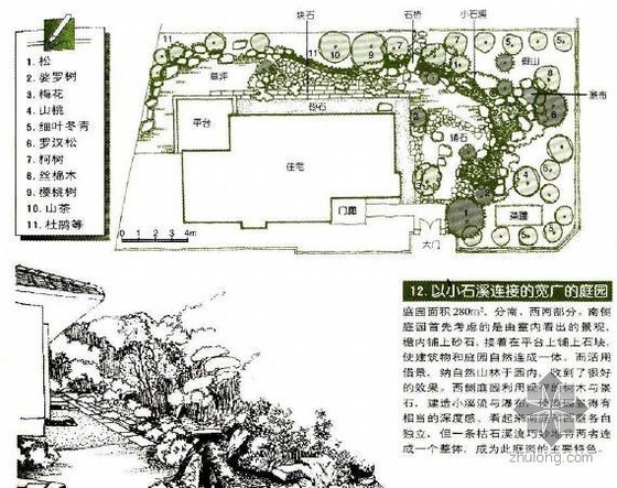 青岛香溪庭院别墅资料下载-以小石溪相连的宽广庭院景观设计图