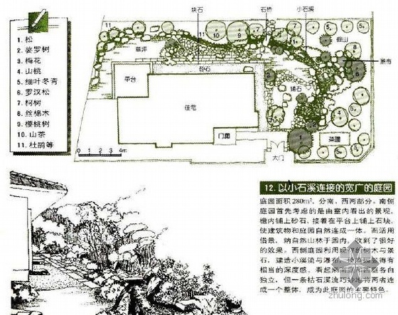 小别墅庭院设图资料下载-以小石溪相连的宽广庭院景观设计图