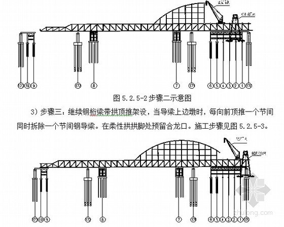 拱桥施工的工艺流程资料下载-三跨钢桁梁柔性拱桥分段拼装多次带拱顶推施工工法14页（知名集团）