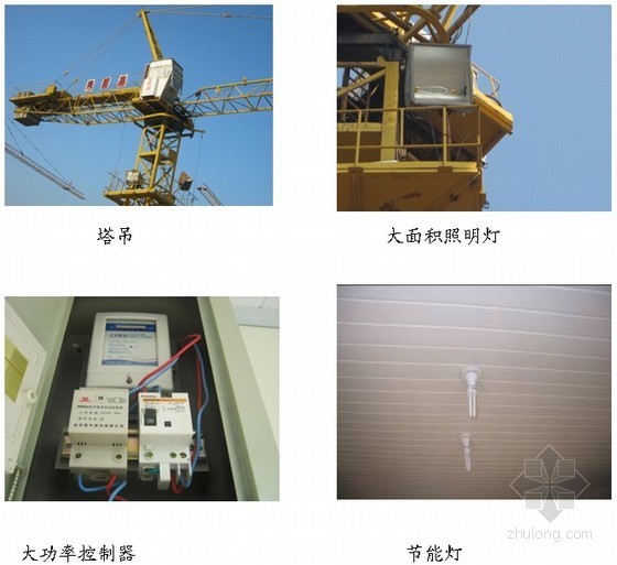 大型塔吊专项施工方案资料下载-[上海]大型社区动迁配套基地节约型工地施工方案