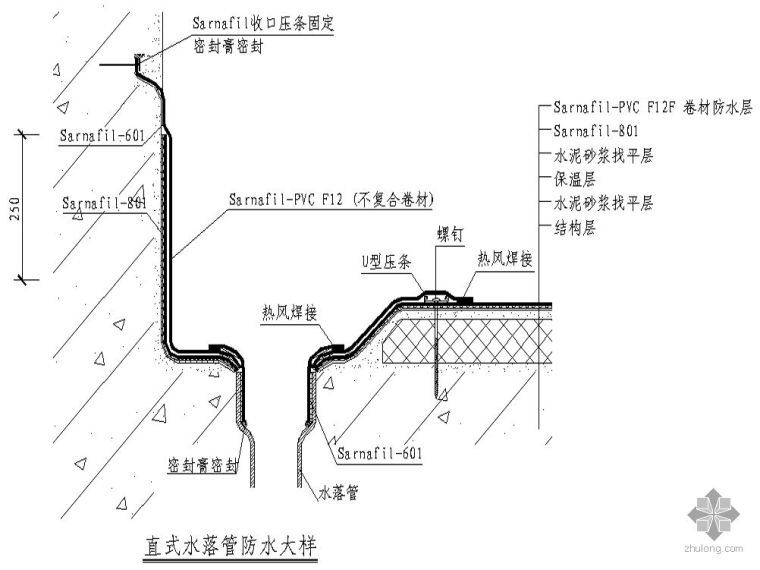 金属防火节点图集资料下载-[图集]暴露式屋面节点图集