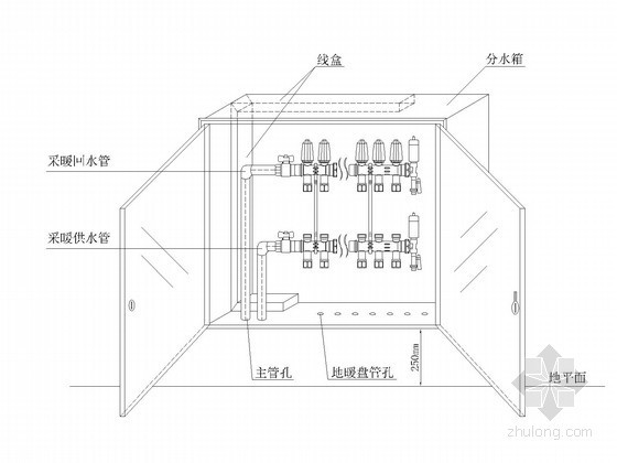 燃气壁挂炉安装示意图资料下载-地暖系统设计施工图