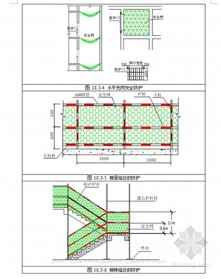 施工安全目标与措施资料下载-大剧院工程安全文明、环境职业健康目标及保证措施