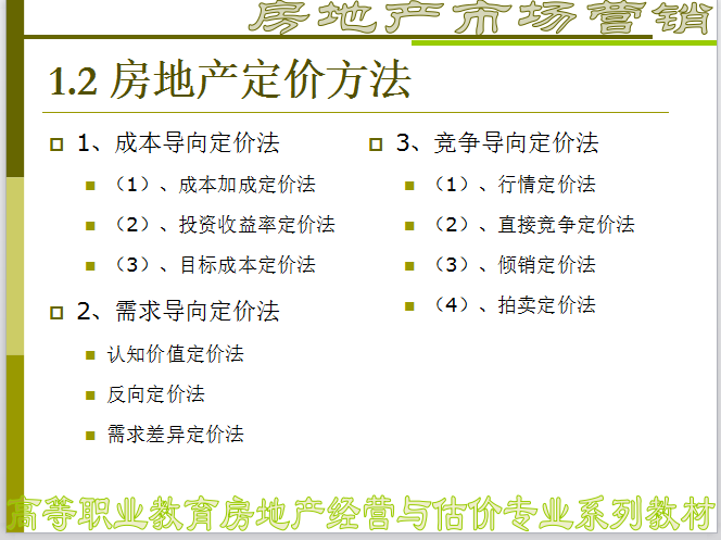 房地产市场营销策略（共30页）-房地产定价方法