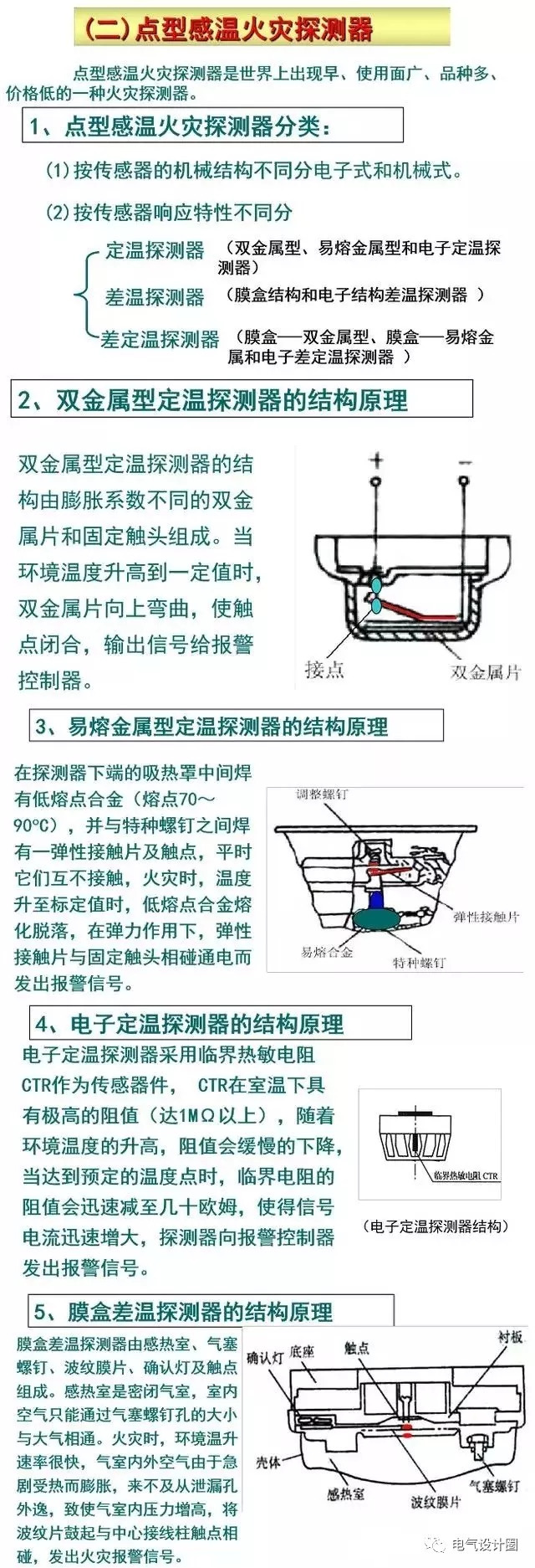 建筑电气：火灾自动报警系统分析_8