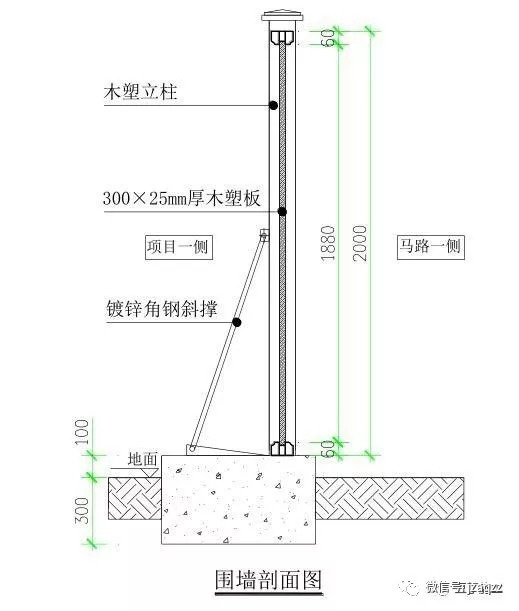 搞施工必须懂的24项施工技术和不能碰的13项“禁令”_75