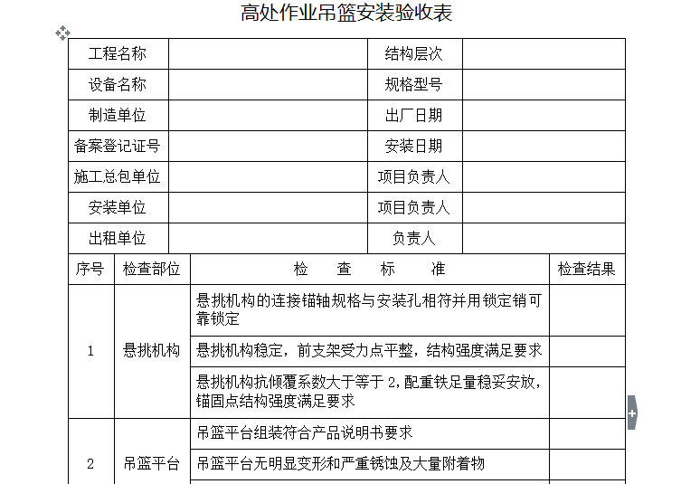 吊篮验收表格资料下载-高处作业吊篮安装验收表