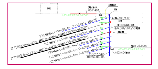 深基坑开挖及支护施工方案(专家论证)包括土钉、锚索锚杆、微型桩_4