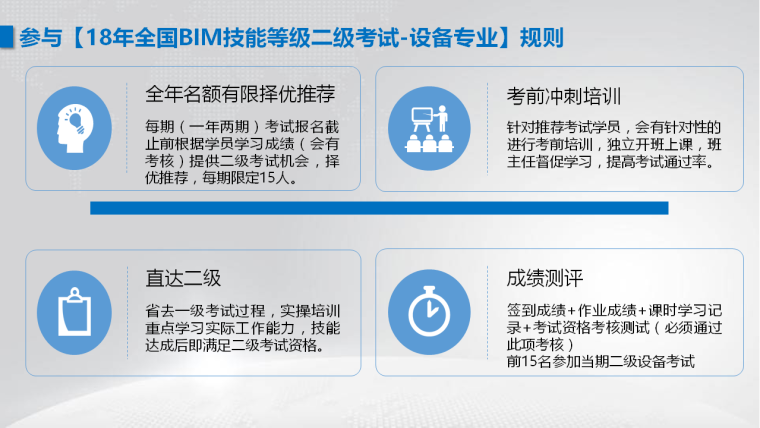 BIM设备管理办法资料下载-[第2期]BIM机电案例实操，快速晋升年薪30万工程师