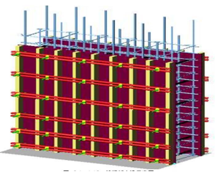 [江苏]高层、中高层商品房及地下车库施工组织设计（248页）-墙体模板支设示意图