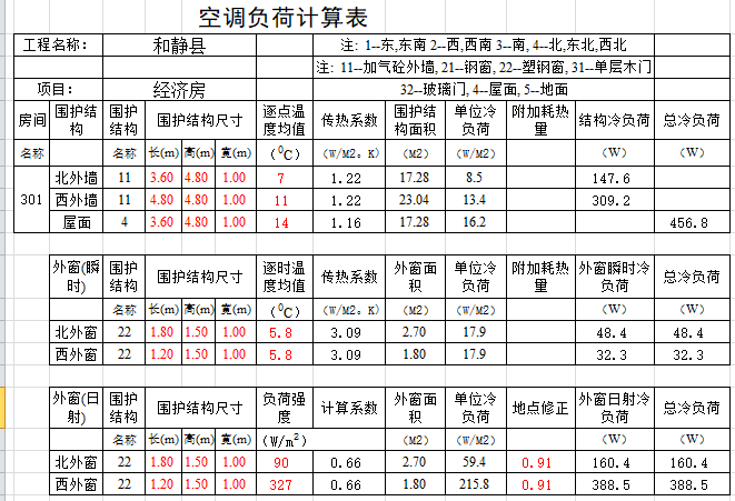 仓库通风计算书资料下载-空调通风计算书